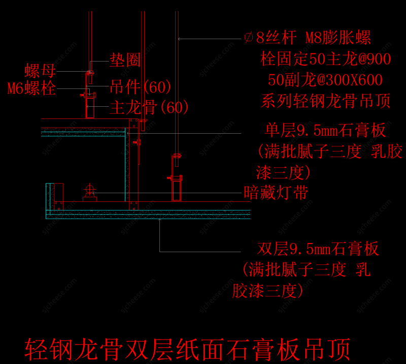 轻钢龙骨双层纸面石膏板暗藏灯带吊顶节点大样剖面详图天花cad图纸及