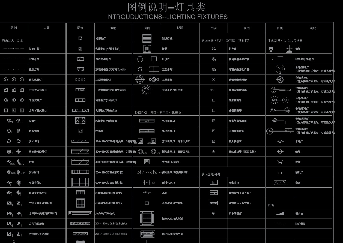 电气插座灯具开关符号常用图例图标cad合集丨189m