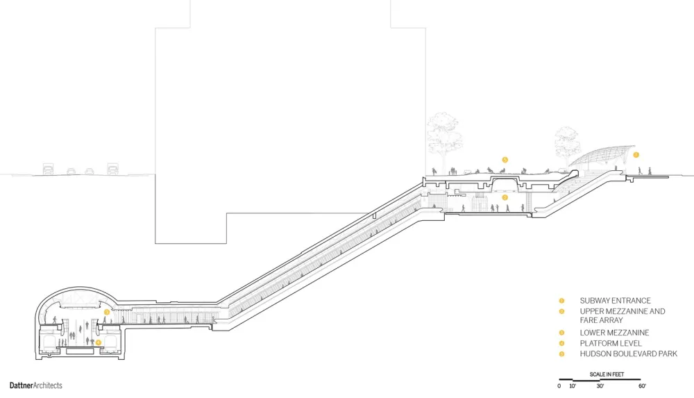 美国：地铁哈德逊庭院站-时刻设计网