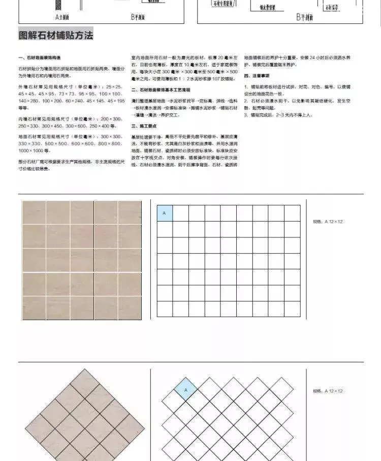 石材应用手册丨石材铺贴方法丨石材图库案例丨PDF版+JPG高清丨980M